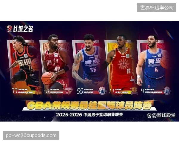 本赛季最佳阵容一阵公布，新生代球员占据主导地位，展现联盟格局新变化。
